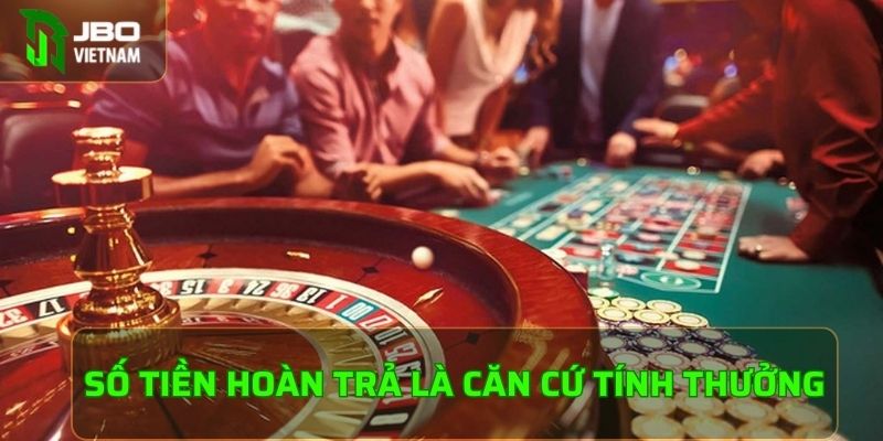 Số tiền hoàn trả là căn cứ tính thưởng