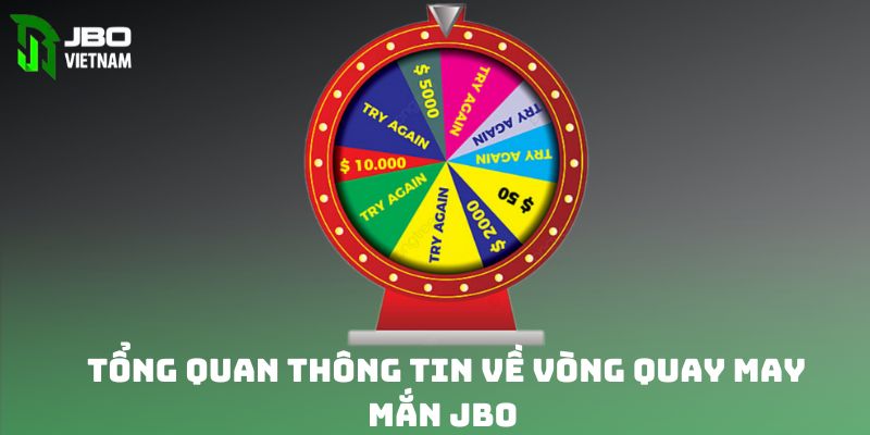 Tổng quan thông tin về vòng quay may mắn JBO 